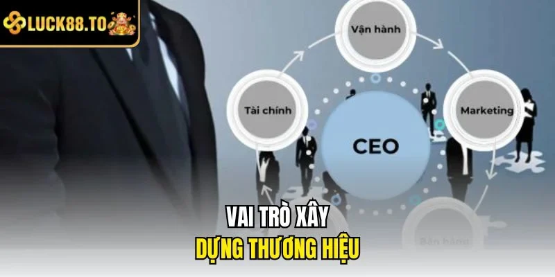 Vai trò xây dựng thương hiệu